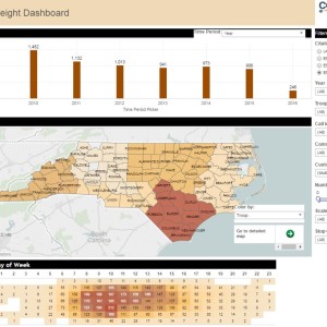 SW_Dashboard