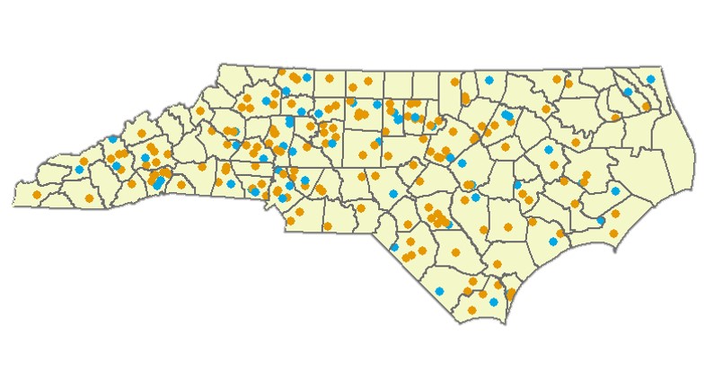 AllocationPoints AllocationPoints